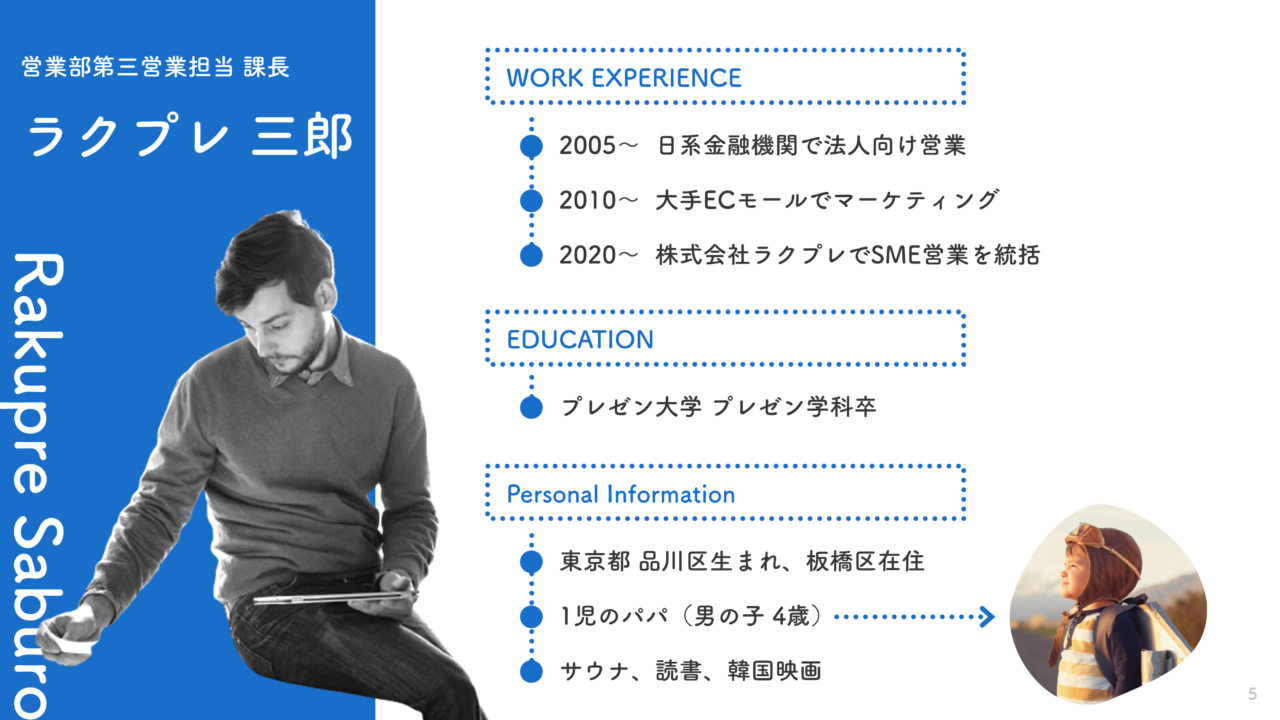 自己紹介パワポテンプレートでおしゃれなデザインを無料で作成！ミリキャンバス