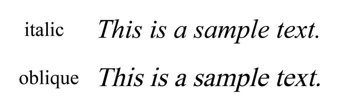 イタリック体賢者の印刷用語集