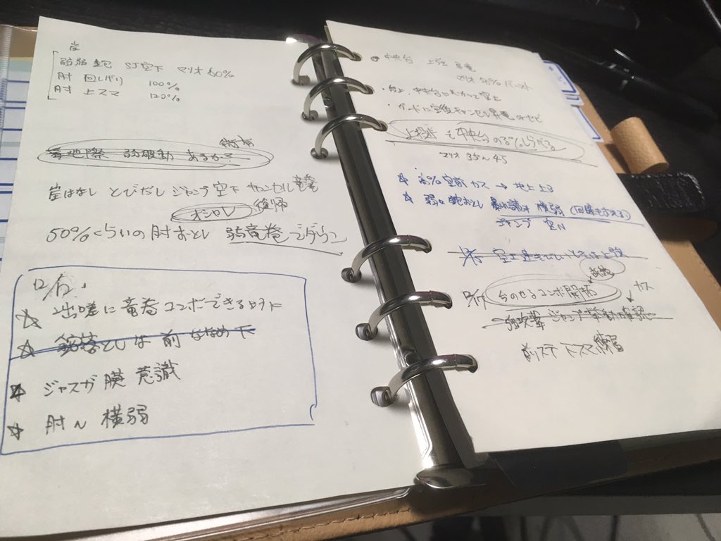 スマブラSP 最強キャラランク！！ 2024最新GameFun-ゲームファン