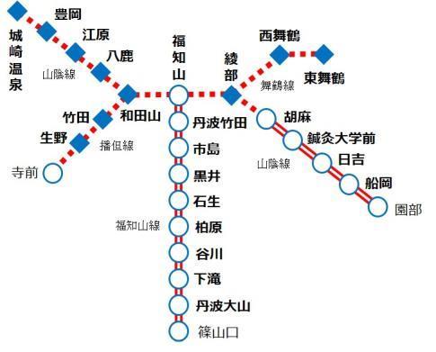 京都府道交差点名サーベイ：福知山～舞鶴(14/11/24) (山下康成の きばらないブログ)