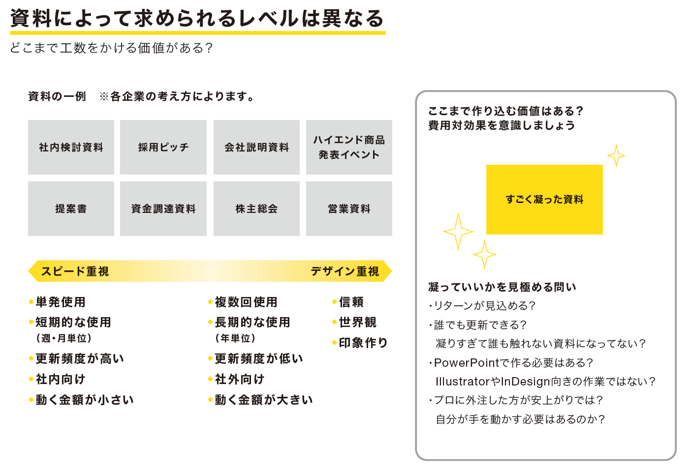 パワポ・デザインの参考になる！提案資料まとめ５選 PART3 じゅういち 実践プレゼン資料作成術
