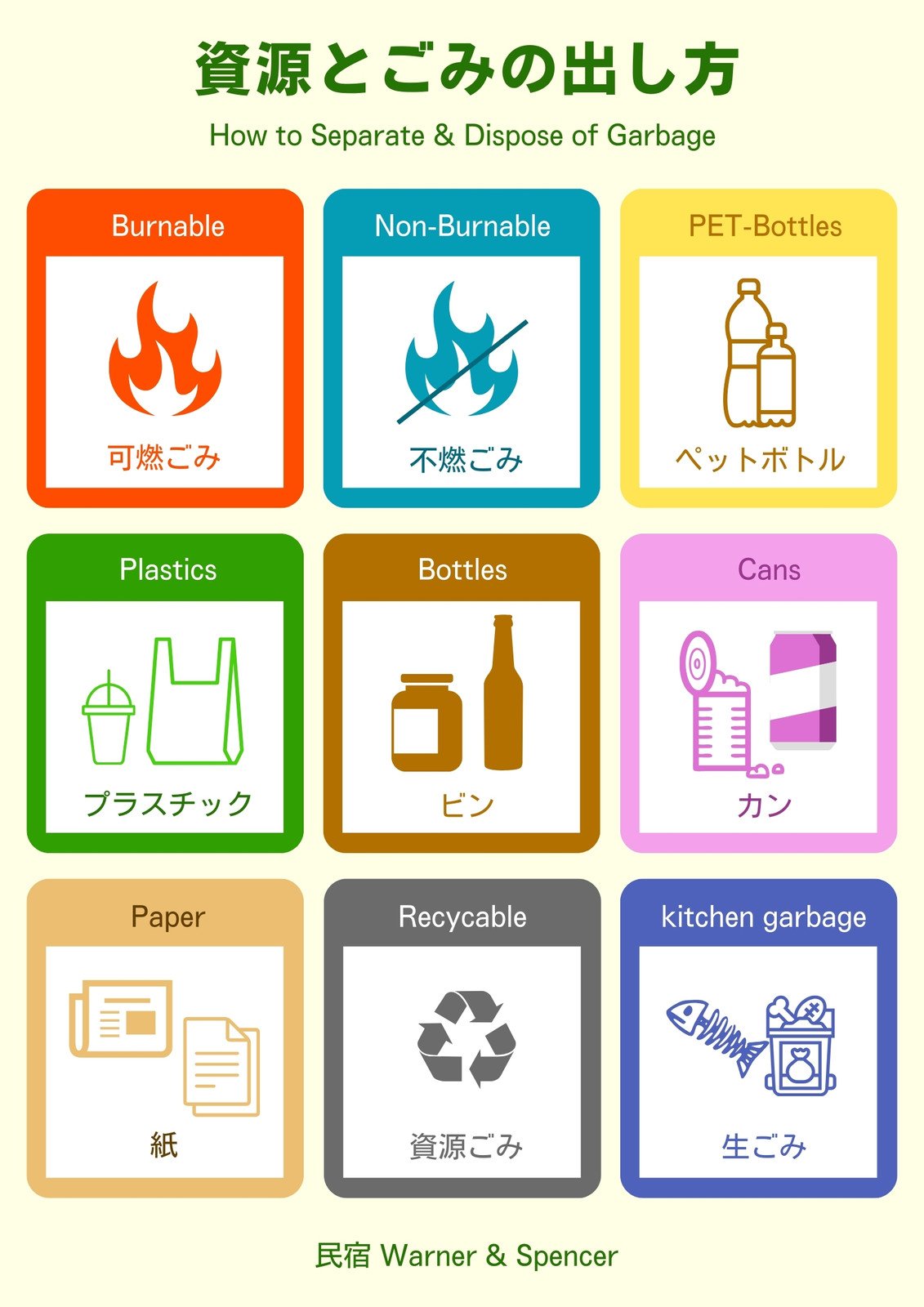 ゴミ出し注意」の貼り紙テンプレート集 Word・PDFポステン.com