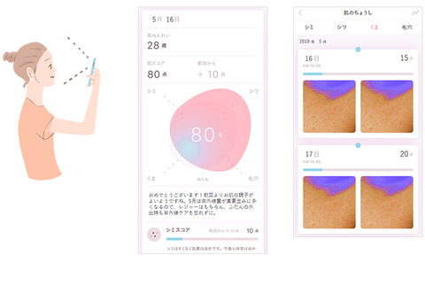 おすすめフリーソフトも！AIを活用した画像解析の特徴とメリット・デメリットDXを推進するAIポータルメディア「AIsmiley」