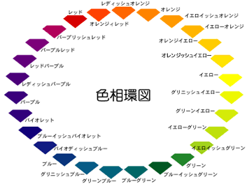 東京カラーソニック!! 公式on X: 