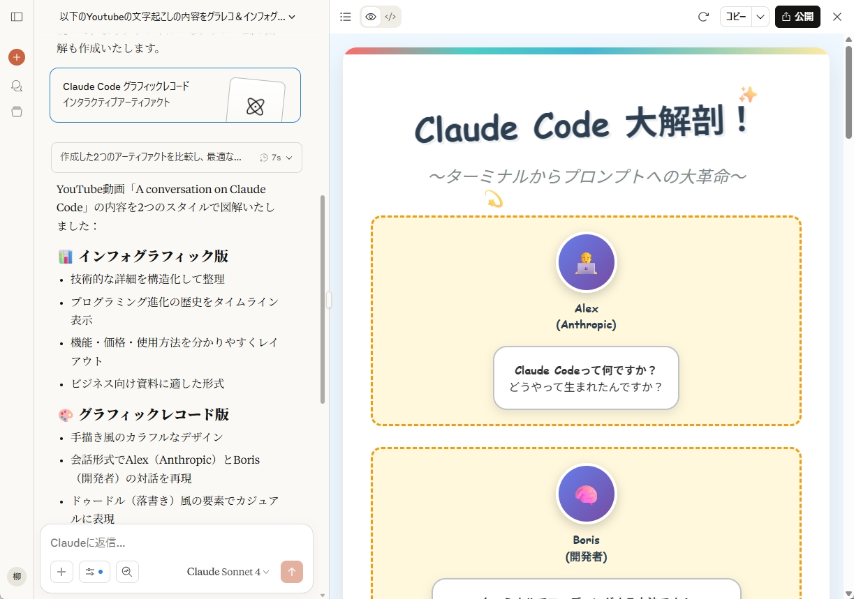 オンライン会議で議論を可視化＆活性化！「グラフィックレコーディング グラレコ 」の実践法@Living アットリビング