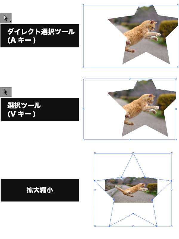 改めて、IllustratorのクリッピングマスクについてDTP Transit