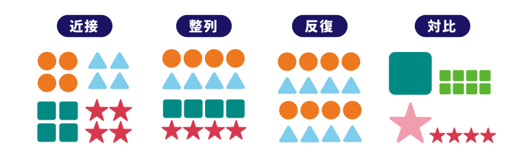 看板のレイアウトの考え方！5つのコツから目を引くデザインを作ろう現場シートキング株式会社イタミアート