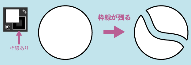 けしごむ イラスティングレーター🦖@keshichan_chX