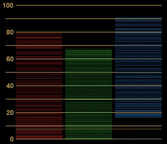 グラデーションのトーンジャンプ バンディング を軽減する方法DTP・印刷データ作成ガイド