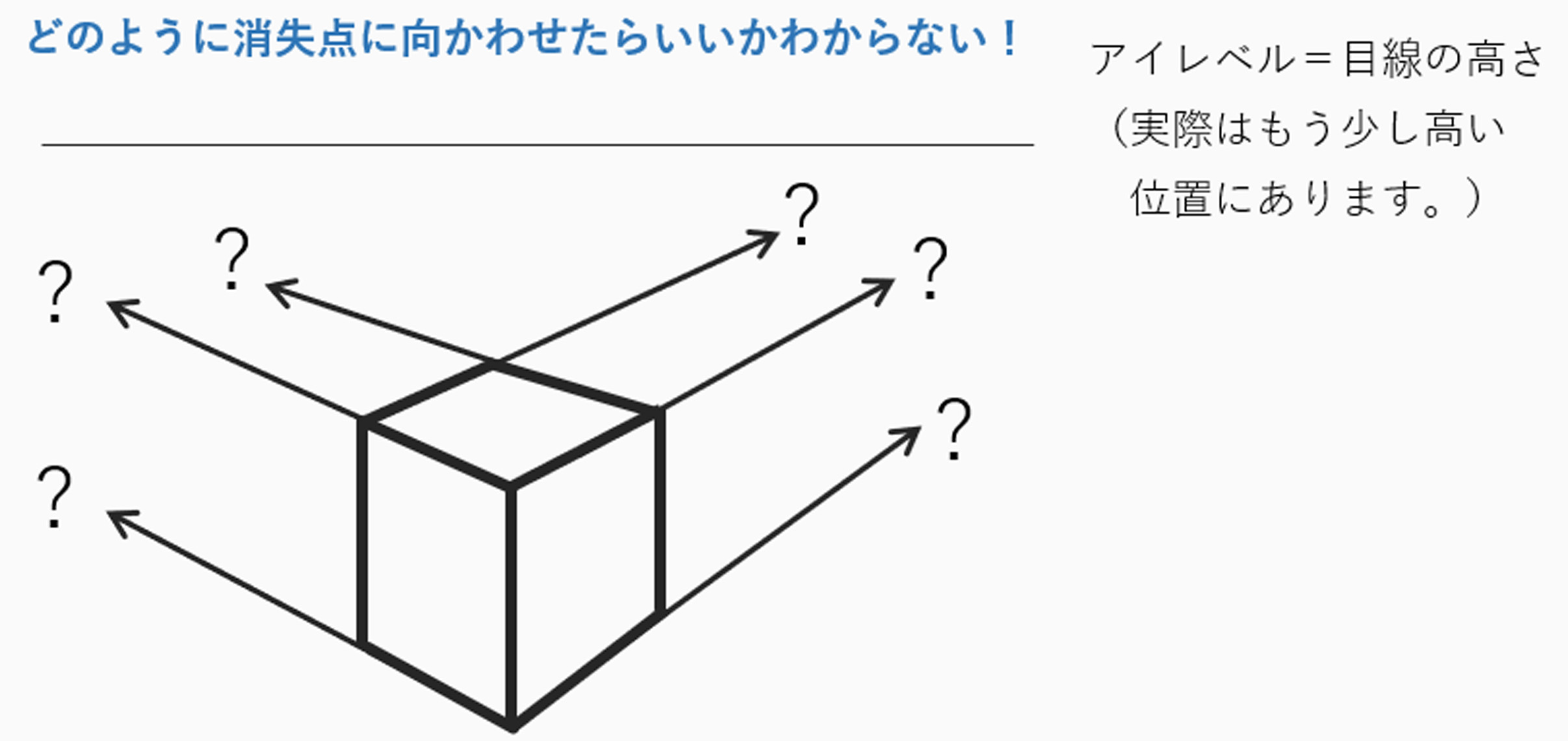 パース講座 マンガの背景～斜め方向の消失点の取り方～イラスト・マンガ描き方ナビ