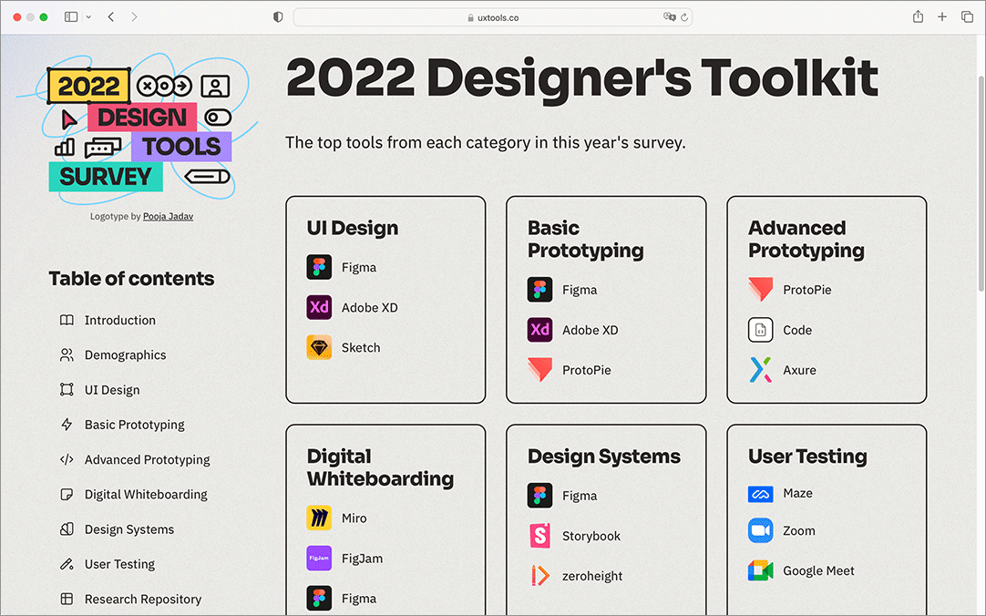 Sketch vs. Figma」デザインツールとして優れているのはどちらかStartHome