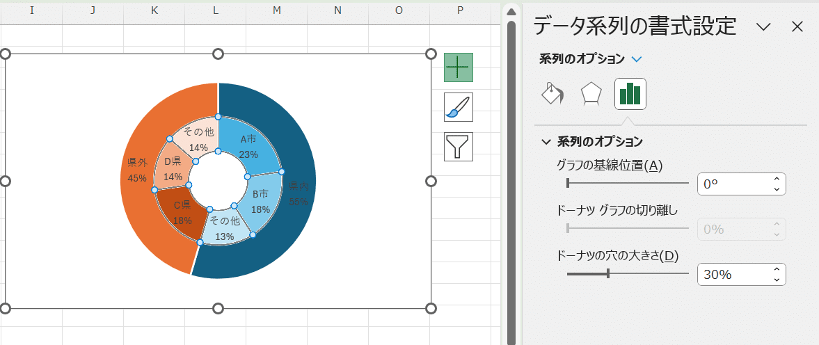 エクセルの円グラフを二重で表示する方法