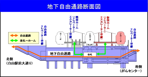 新潟県新潟市中央区の駅一覧 - NAVITIME