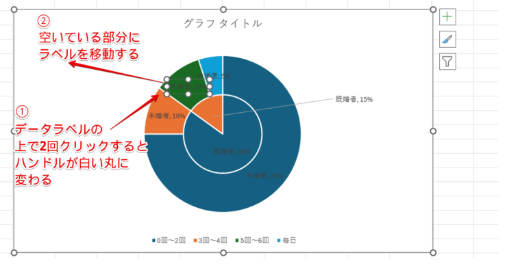 Tableauの円グラフで二重円グラフを作る方法