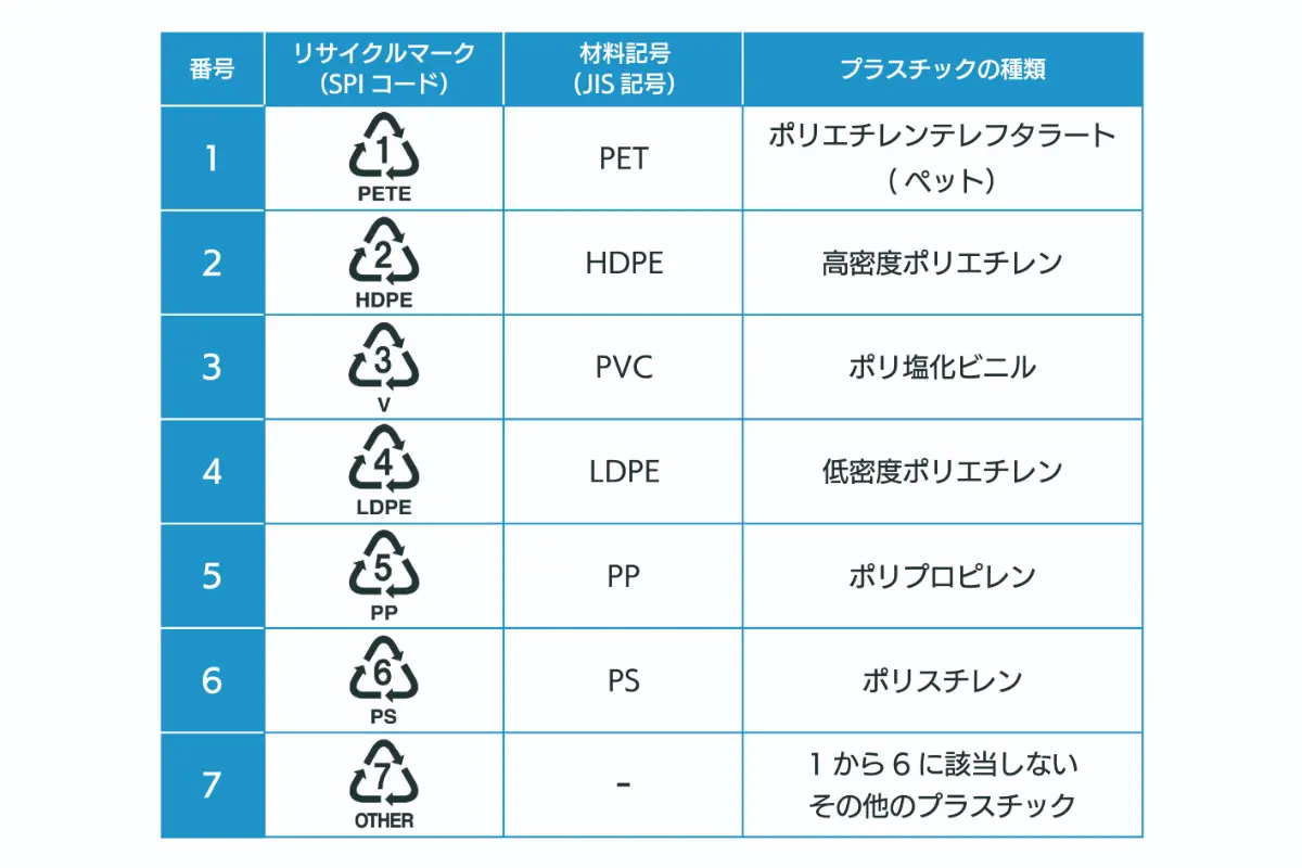 旭川デザインセンター - 見どころ、アクセス & 周辺情報GOOD LUCK TRIP