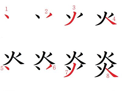 気炎 漢字の写真素材 - PIXTA