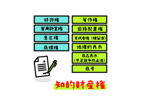 登録不要・商用利用可 おしゃれなイラストのフリー素材サイト12選