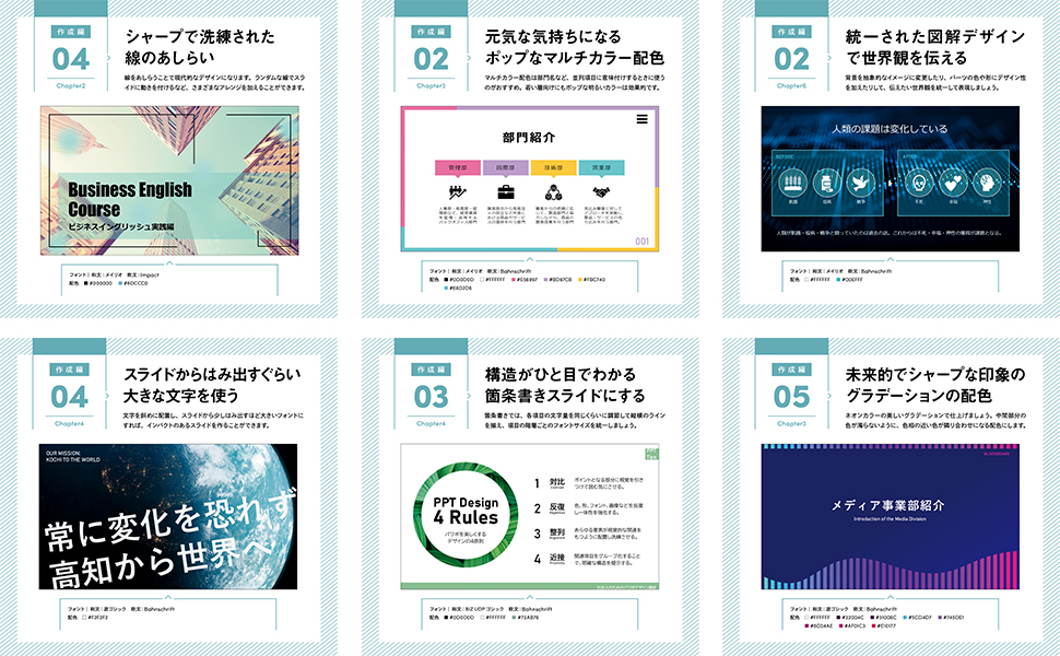 PowerPointの「デザイン」機能は超便利、“楽してリッチ”なスライドを作成するには ビジネス+IT