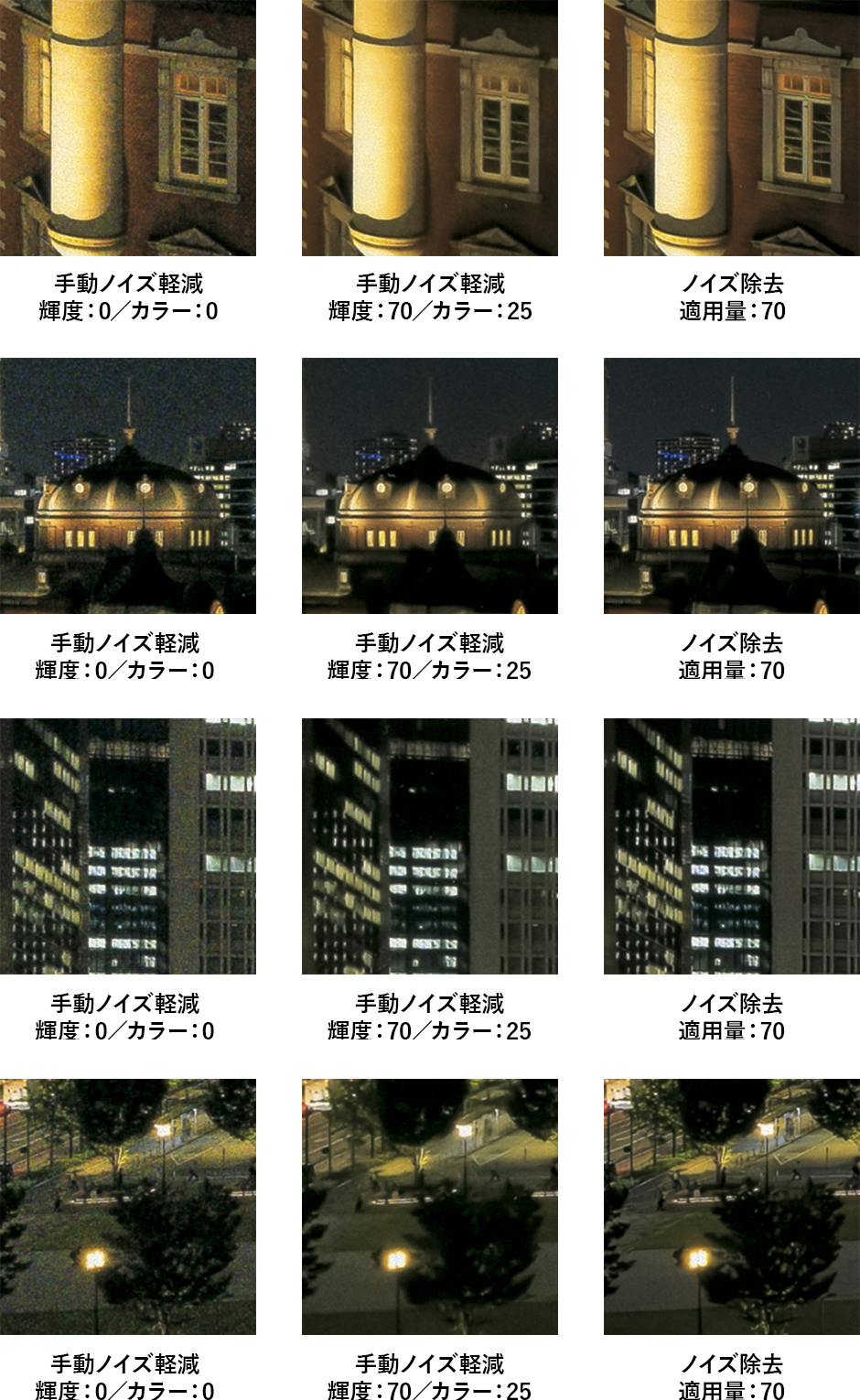 画像からノイズを除去して鮮明にする深層学習技術、NVIDIAらが発表 - ZDNET Japan