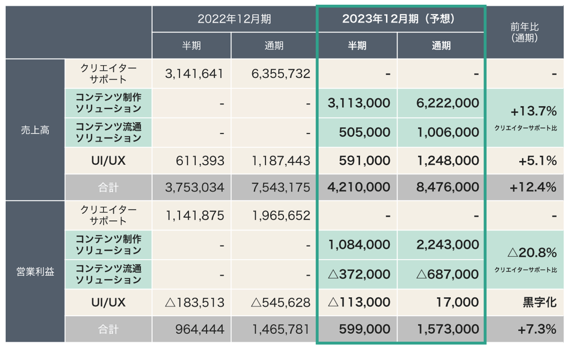 ガンマ オーガニック シラー レセルバワイン通販の世界のワイン葡萄屋