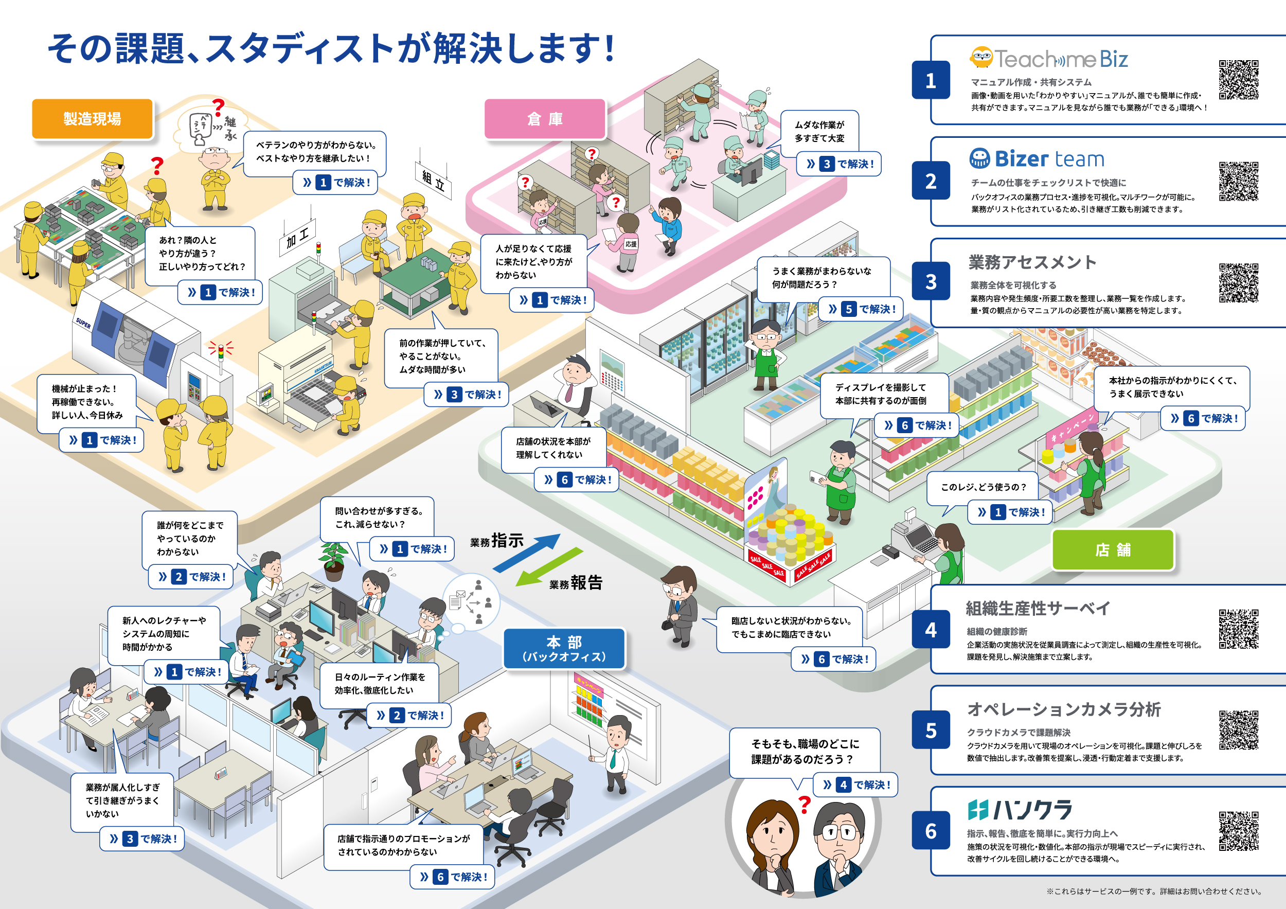 俯瞰図イラストボーソー油脂株式会社様イラスト・カット・挿絵制作mtyk-illustration