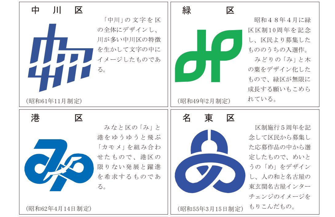 名古屋市:ユネスコ・デザイン都市なごや 暮らしの情報