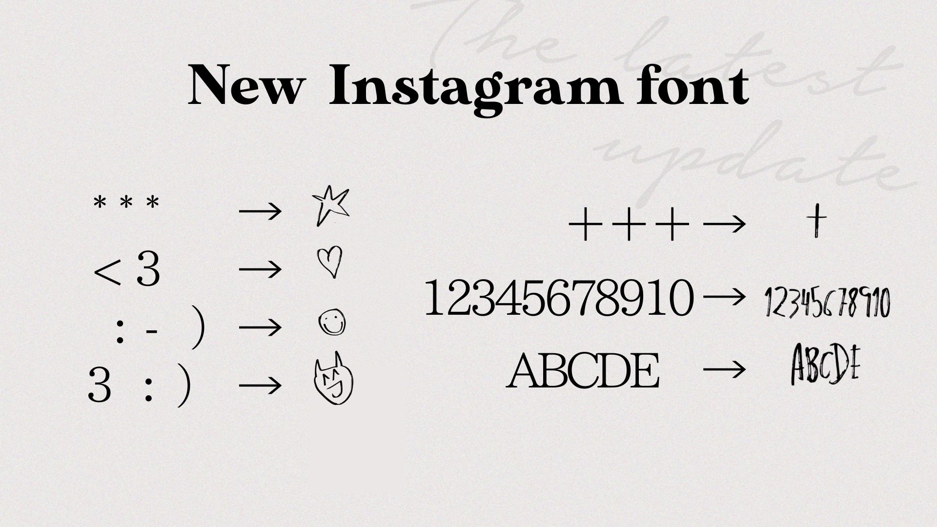 インスタグラムのストーリーをおしゃれに！フォント変更と可愛い字体の使い方 – TikTok運用代行 株式会社友竹ホールディングス