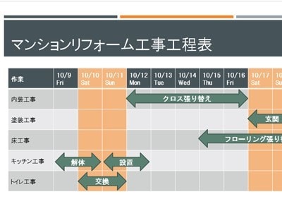 工程表テンプレート Excel プロジェクト進行表・作業スケジュール管理Bizroute