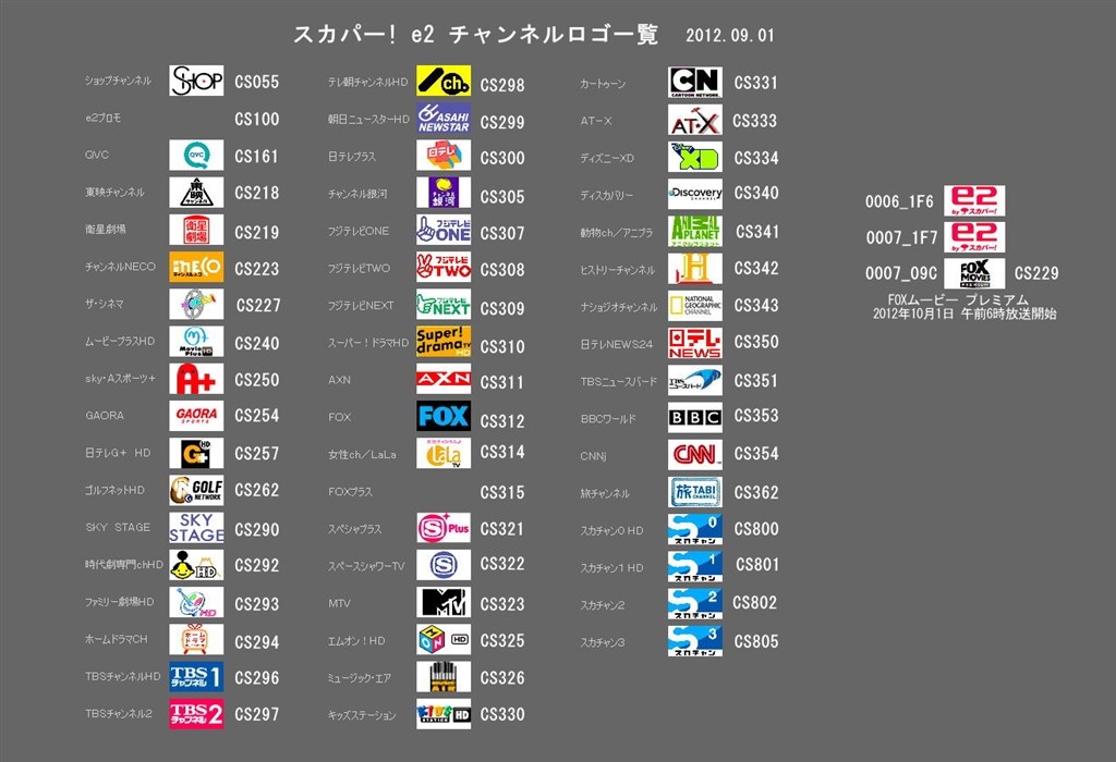 CS - 地上波・BS・CSロゴまとめ @ ウィキ - atwiki アットウィキ