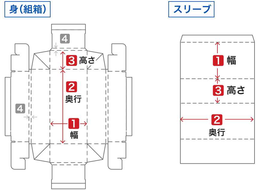 自由設計 - パッケージ印刷展開図作成サービス - 格安ネット印刷 グラフィック