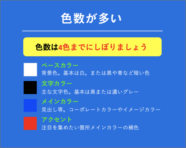 見やすいパワーポイントの作り方③テクニカルノーツ有限会社ワン・エックス