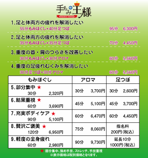 ほぐしの王様 五反田店（品川区東五反田） |