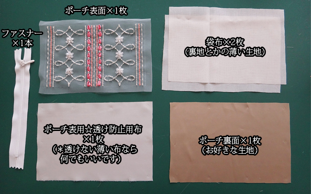 レシピ 基本のファスナーポーチ D200-005 : うねうねごろごろ Powered by ライブドアブログ