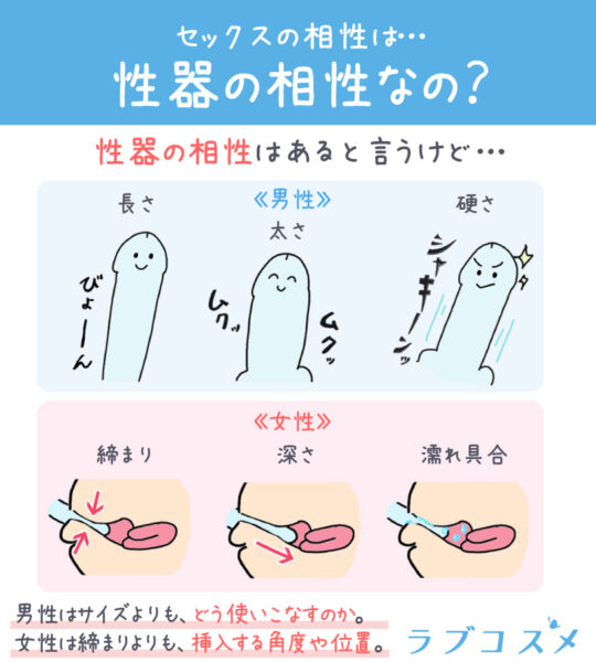 水晶玉子の体の相性占い｜大人の官能占いで当たるあの人の夜の顔とセックスの相性｜水晶玉子 新ペルシャン占星術