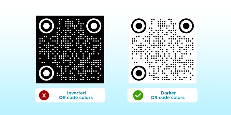 QRコード。QRコードの絵文字。QRcodeをスキャンまたは読み取るためのアイコン。白い背景にラスターアイコン。」のイラスト素材 2071464287Shutterstock