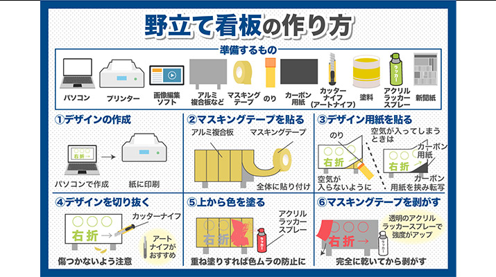 無地の白い手持ち看板のイラスト素材69423497- PIXTA