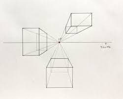 焦点にキャラクターを配置してみよう！ 視線誘導で考えるイラスト構図の作り方いちあっぷ