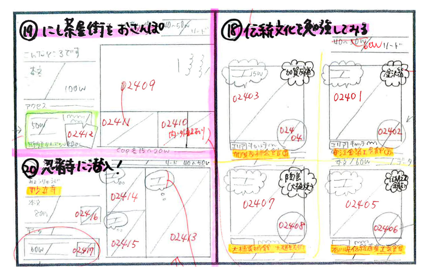 広報誌作成無料デザイン編集ソフトでの制作の流れ