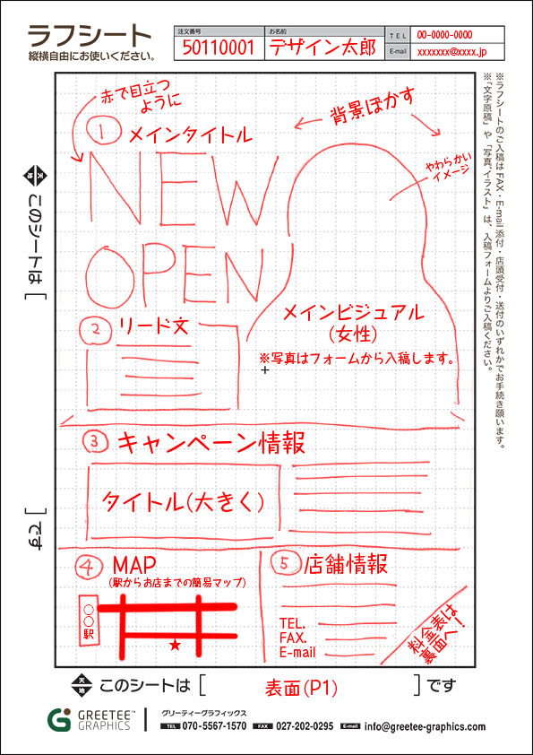 BPMサンプルフロー集「素早さ」と「正確さ」が両立したメールマガジン原稿作成業務セゾン情報システムズ