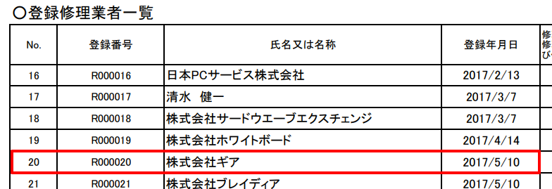 銀座ナイン周辺ランチ2024 | おすすめ・絶品お昼ごはん27選 -