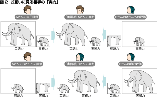 スカイブルーカンパニーガレージサインショップ英語サイン 写真 無料ダウンロードのための画像 - Pngtree