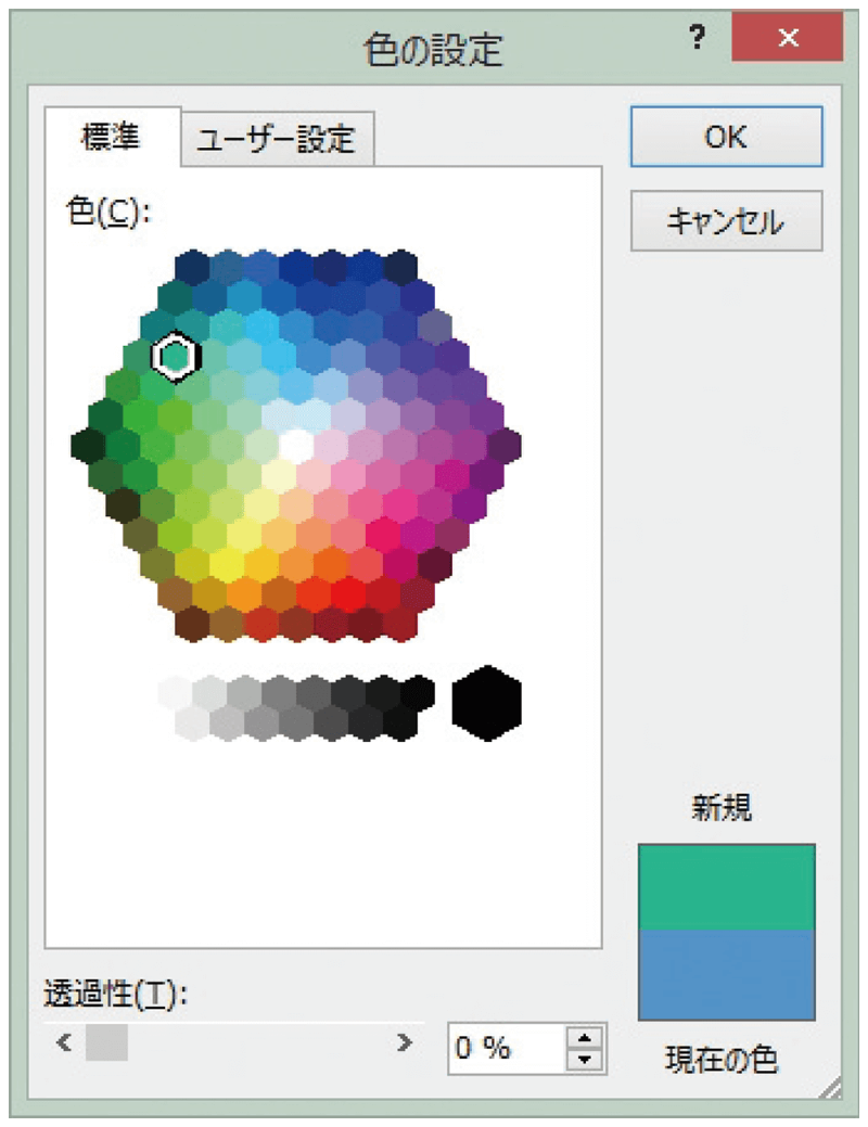便利でかわいい！パワポ用カラーパレットを使いませんか？新しく創るをサポートSatopi design