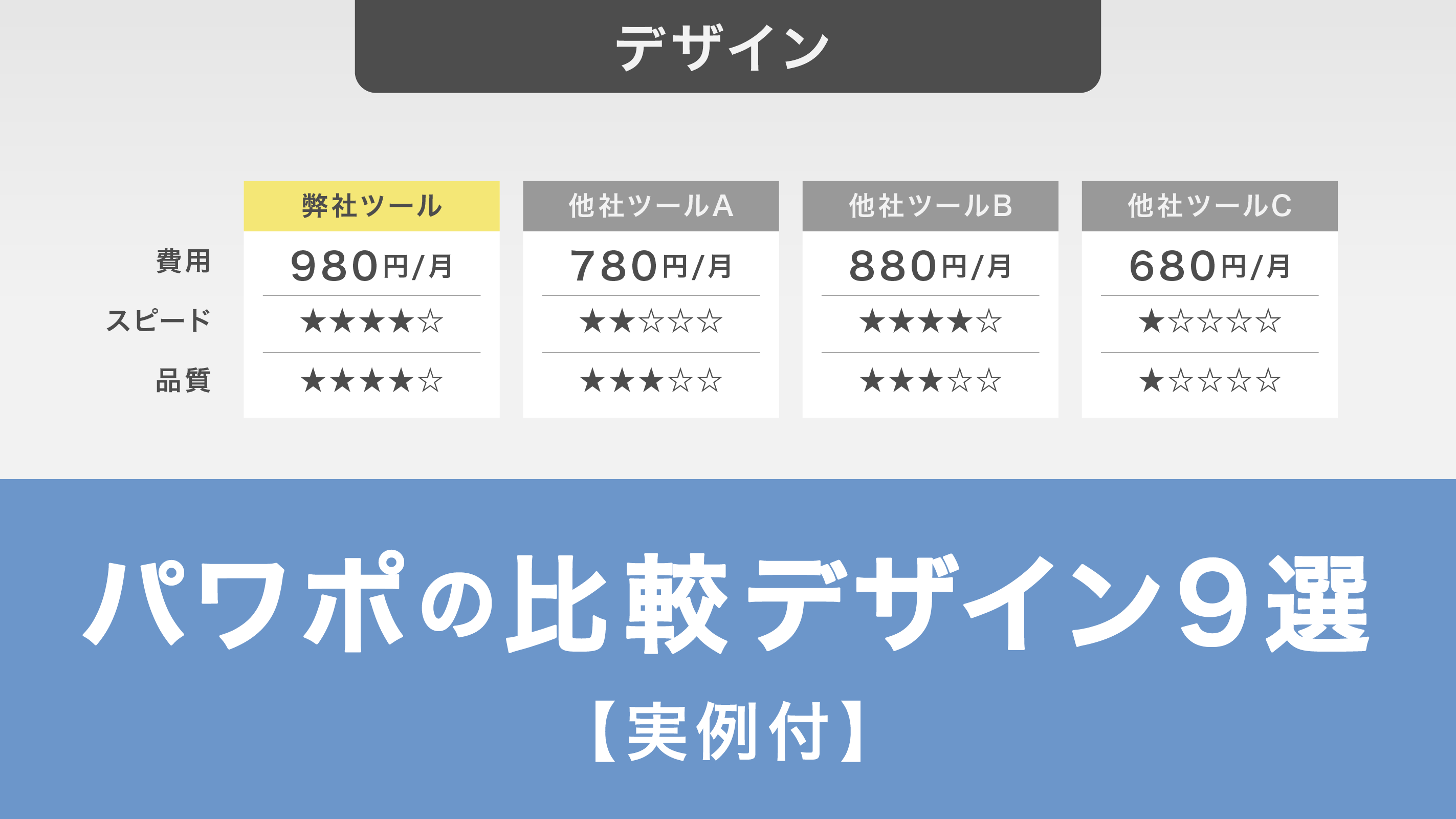 パワーポイントの既存テンプレートを編集 アレンジ する方法│パワポ大学