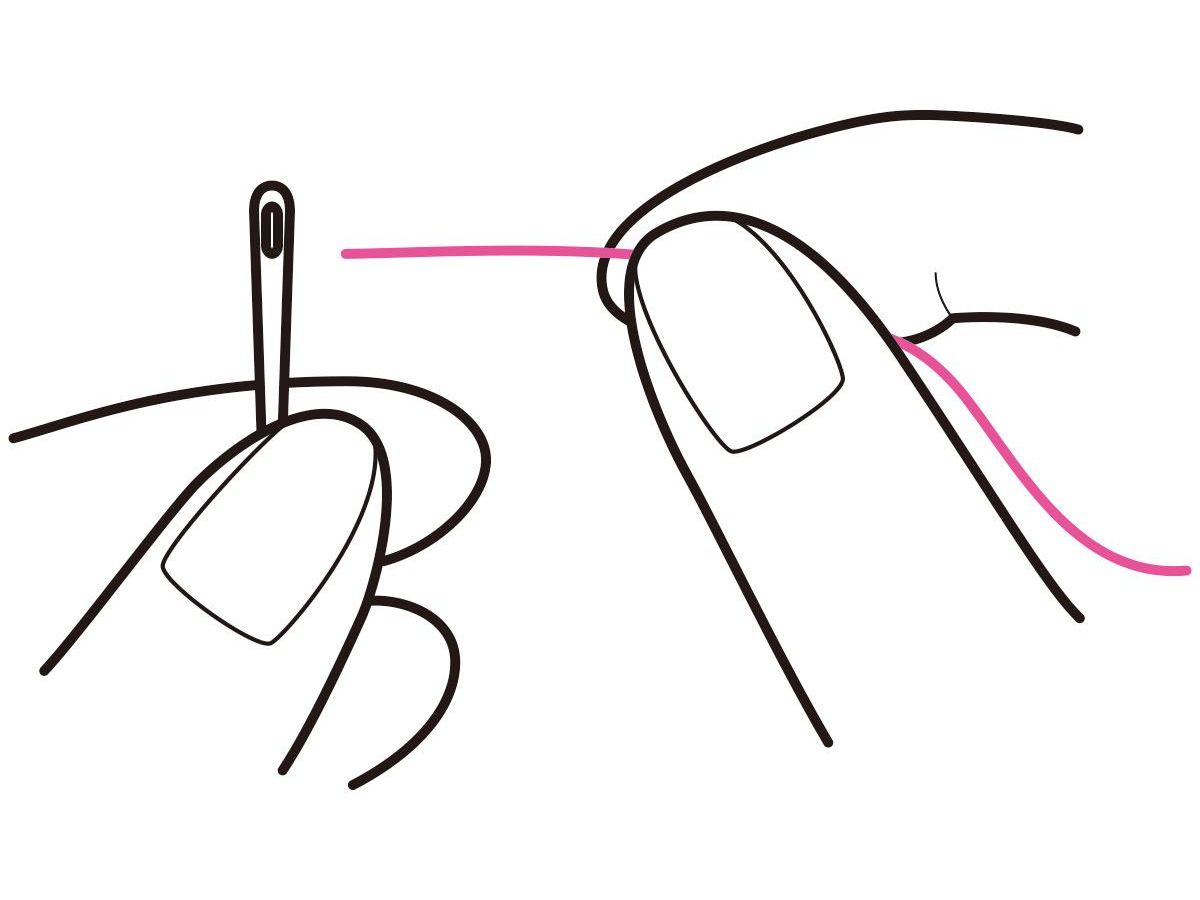 裁縫の基本：手縫い なみ縫い・まつり縫い・返し縫いの縫い方 - 裁縫・ソーイング - クチュリエブログ