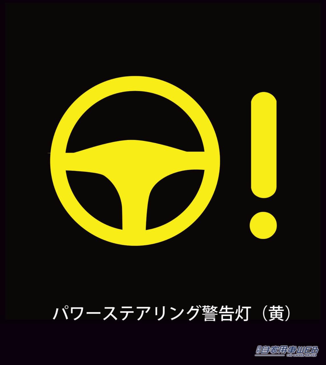 Power Shot G1X Mark IIIオマケ多い