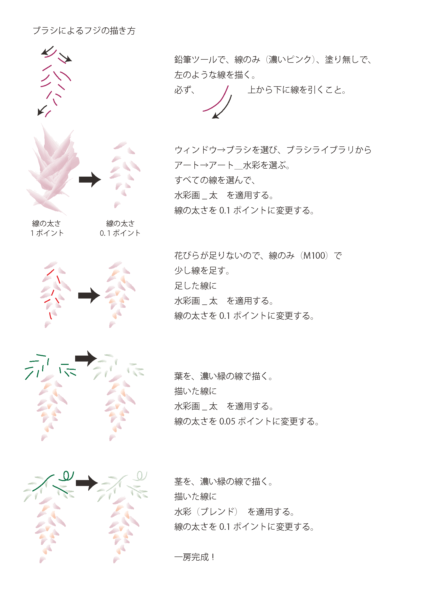 Illustrator イラレで花火を描こう！ - デザインバウム