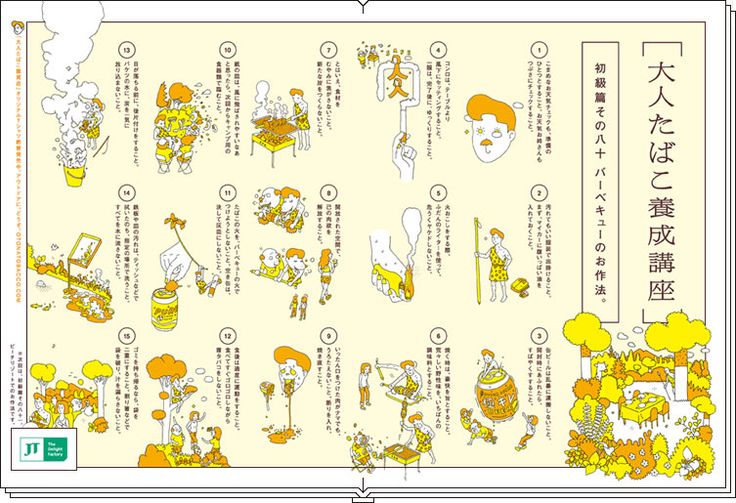 肉筆画 寄藤文平 大人たばこ養成講座イラスト 直筆サイン入り・額装肉筆画