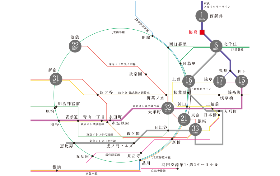 株式会社渋谷電気」(足立区--〒123-0851)の地図/アクセス/地点情報 - NAVITIME