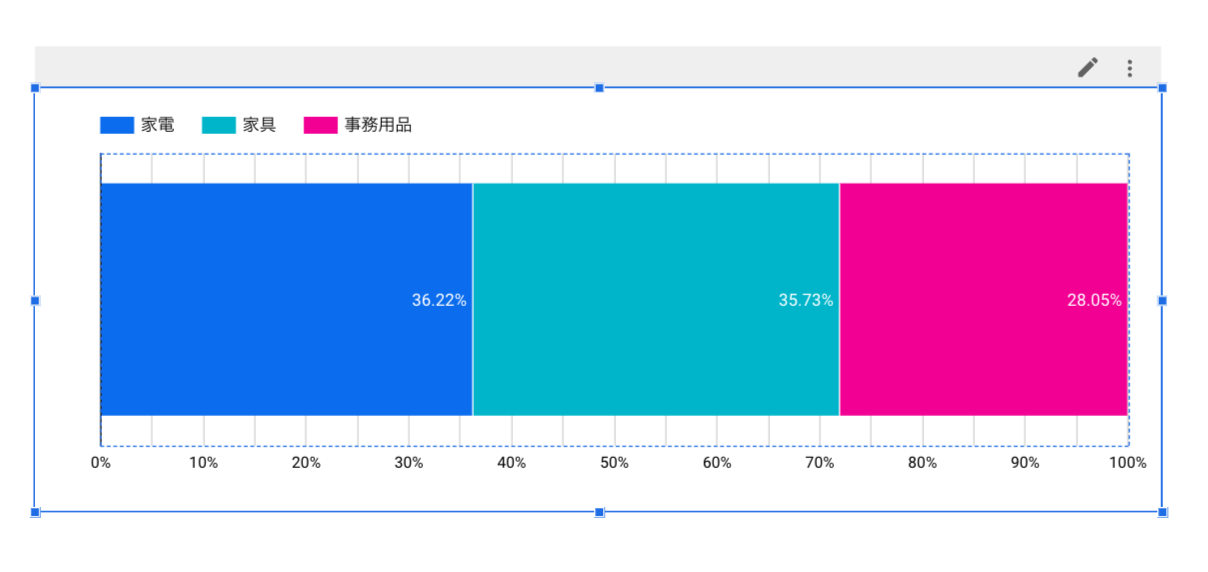 グラフ作成 ３ 積み上げ横棒 － noa出版 リファレンス動画 Excel 2016 - YouTube