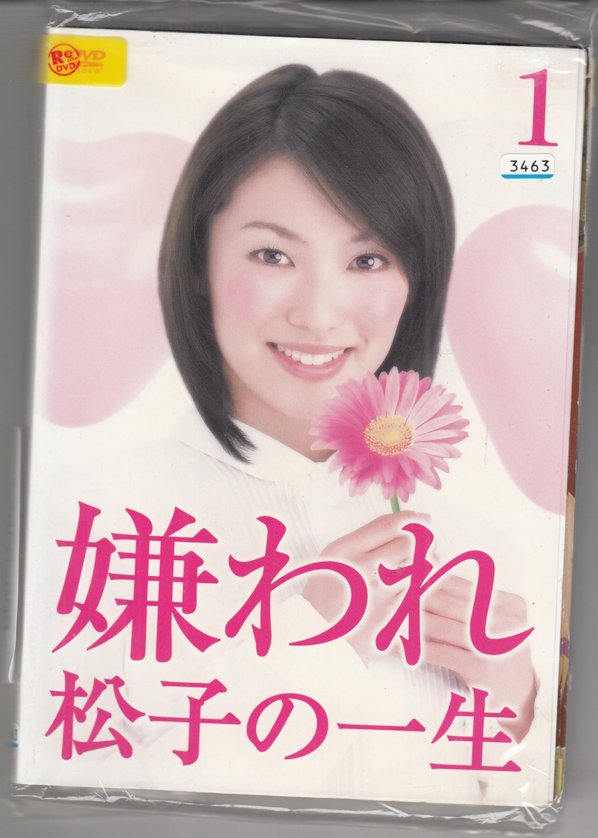 今日は内山えみ女流プロ 激励を兼ねて巣鴨道場で麻雀。 | 錦織圭